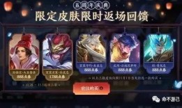 皮肤优化最新爆料有哪些,揭秘最新爆料亮点