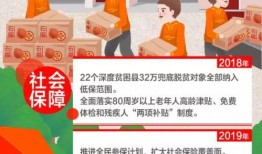 新疆最新民生爆料,聚焦发展成果与百姓福祉