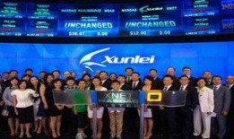 深圳迅雷最新爆料,揭秘行业变革背后的秘密