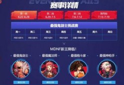 dnf手游官方最新爆料直播回放