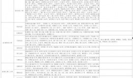 王者爆料老刘视频大全最新,老刘视频大全，揭秘游戏幕后故事