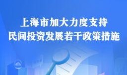 上海证券报新闻爆料电话,揭秘金融圈幕后黑幕