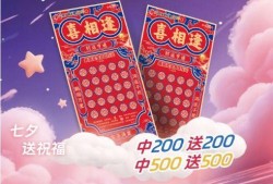 喜相逢最新爆料,揭秘明星幕后故事，精彩瞬间尽收眼底