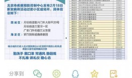 北京新闻投稿爆料,聚焦城市热点事件，揭示社会现象背后真相